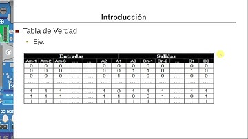 Arquitectura del Computador - Memorias ROM Parte 1