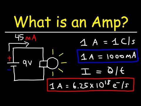 Video: Vrei să spui prin amper?