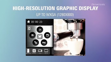 RZ/A3M MPU: Elevate Speed and Performance in High-Definition HMIs