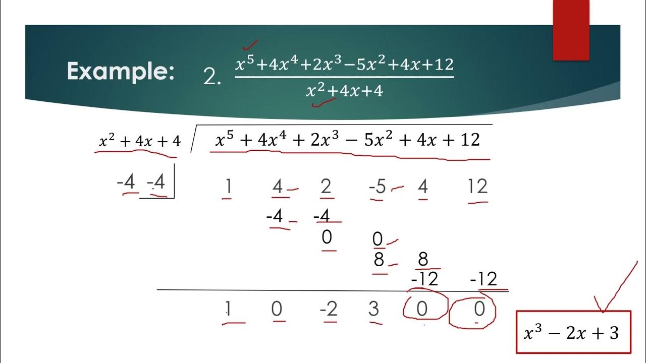 Theorems on roots of equations synthetic division factored formed of