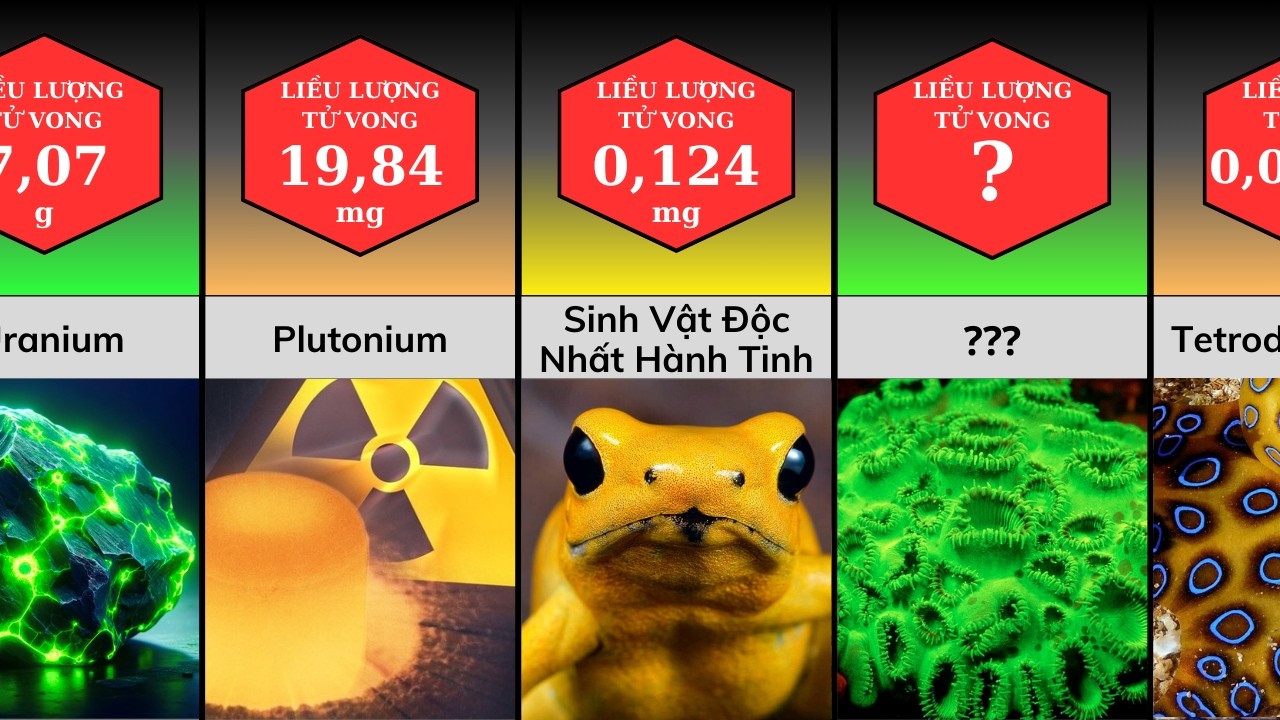 So Sánh: Những Chất Độc Nguy Hiểm Nhất Hành Tinh
