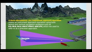 AWOPS : All Weather Operations Explained