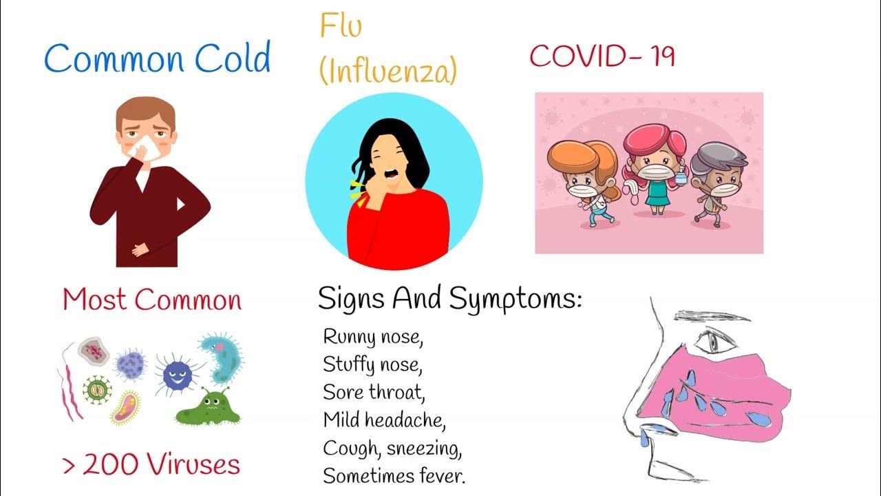 common-cold-medicine-runny-nose-cough-headache-decongestants