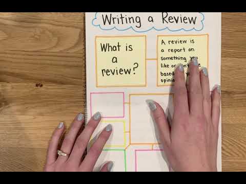Video: How To Write A Review For A Student