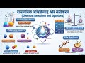 Class 10 Science: Chemical Reactions One-Shot |  Concept Clear in 3D 🚀 | a2z learn science 🔥🔥
