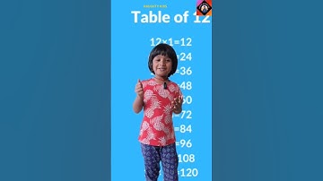 Learn Multiplication  Table Of 12 #table #shorts #education# Multiplication For Kids | 12 x 1 = 12 |