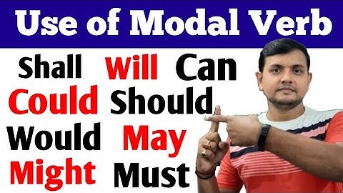 Modal Verb | Can, Could, Should, Would, May, Might, Must এর ব্যবহার | @Learn Mate English