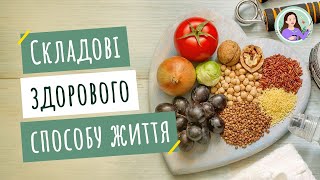 Складові здорового способу життя