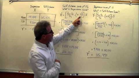 Calculating Linear Regression Predicted X and Predicted Y