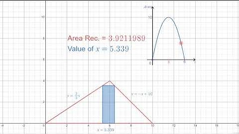 Optimization Problem | The Largest Rectangle in a Scalene Triangle | Calculus 1 | Math Challenge 2