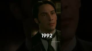 Keanu Reeves 1985 To 2020 Travel. For Jhon Wick Fans