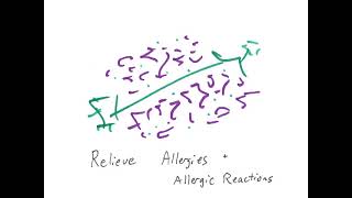 Light Language: Relieve Allergies and Allergic Reactions