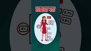 How to calculate ideal body weight for a patient with an amputation