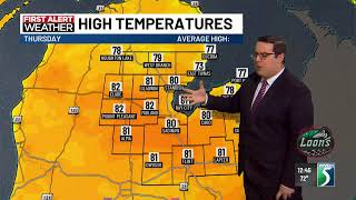 WNEM Afternoon Extra: Wednesday, Aug. 19