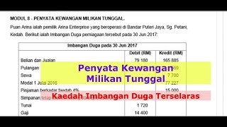 Penyata Kewangan Milikan Tunggal - Kaedah I.Duga Terselaras