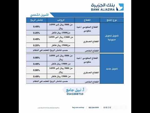 بنك الجزيرة    966541888710