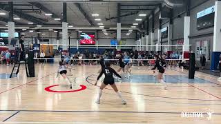 Highlights from Summer NIT this past weekend in Mesa, Arizona! Details