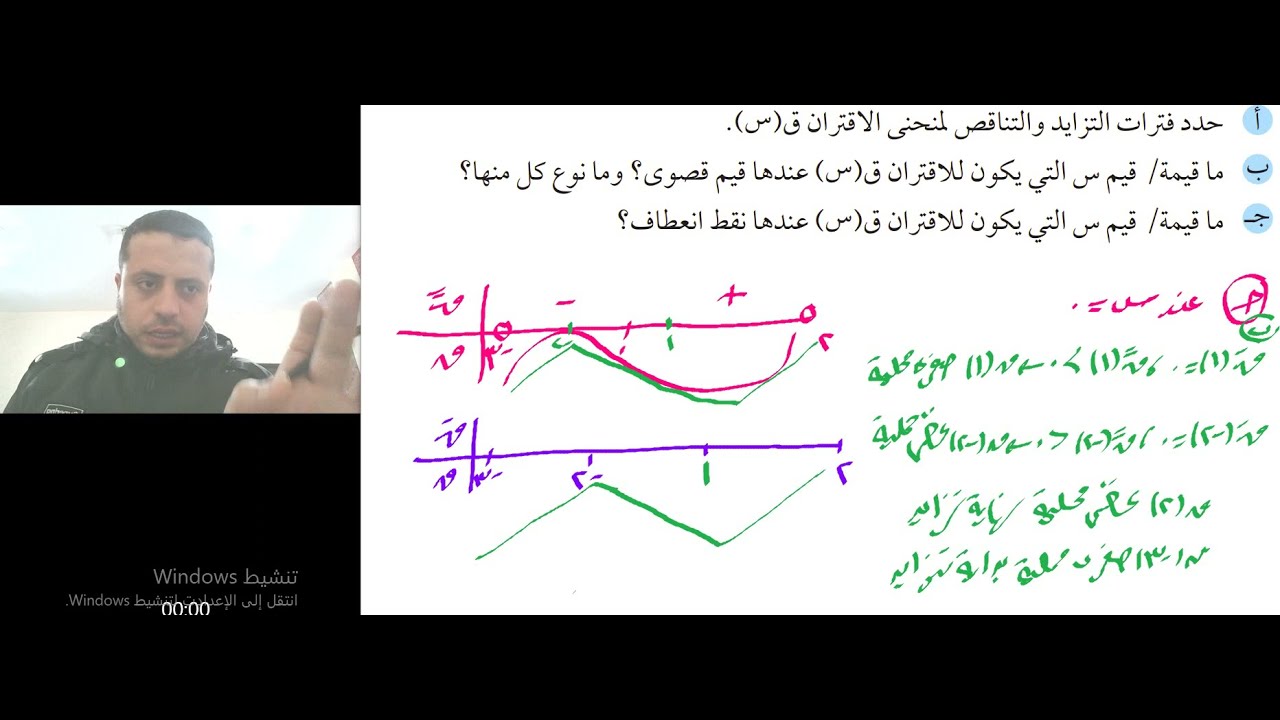 التعرف على الرسومات وايجاد التزايد والقيم القصوى والتقعر ونقط الانعطاف شرح مبسط مع أ. علاء عبيد