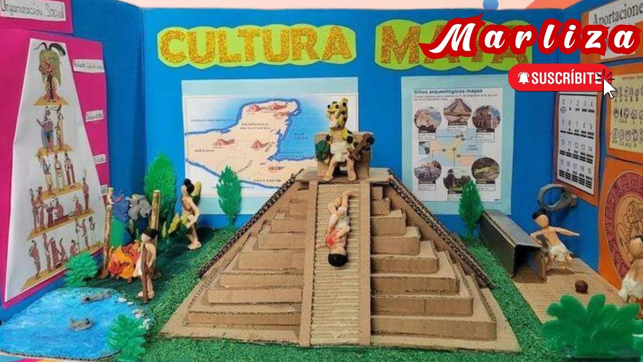 Maqueta de Piramide de la Cultura Maya, Aportaciones, Caracteristicas - CULTURE MAYA