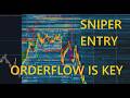 Importance of the orderflow (part 2)