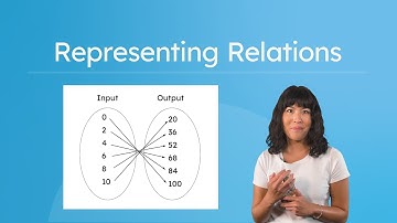 Representing Relations - Relationships in Mathematics - Tables, Graphs, and Mapping Diagrams