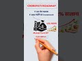 ₹100 रोज invest करके करोड़पति कैसे बनें ? 😱 | Crorepati Roadmap