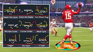 The UPDATED Best Playbooks In Madden 24