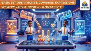 Set Theory Module 3: Basic Set Operations & Combined Expressions (Union of Sets)