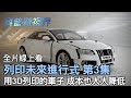 冒險的基因 | 車子的3D列印版，據說一台不到30萬台幣!!少了模具的設計，製程也直接縮短三分之一