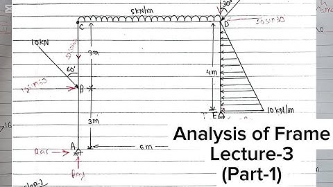 Analysis of Frame|Lecture-3(Part-1)|SOM:Strength of Materials Purbanchal University TU KU PoU Frame