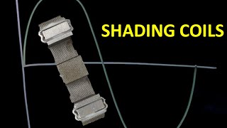 Shading Coils