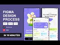 No.116: Daily Sports Data Statistics & Activity Map UI Interfaces *3 Pages! Figma Drawing Process!