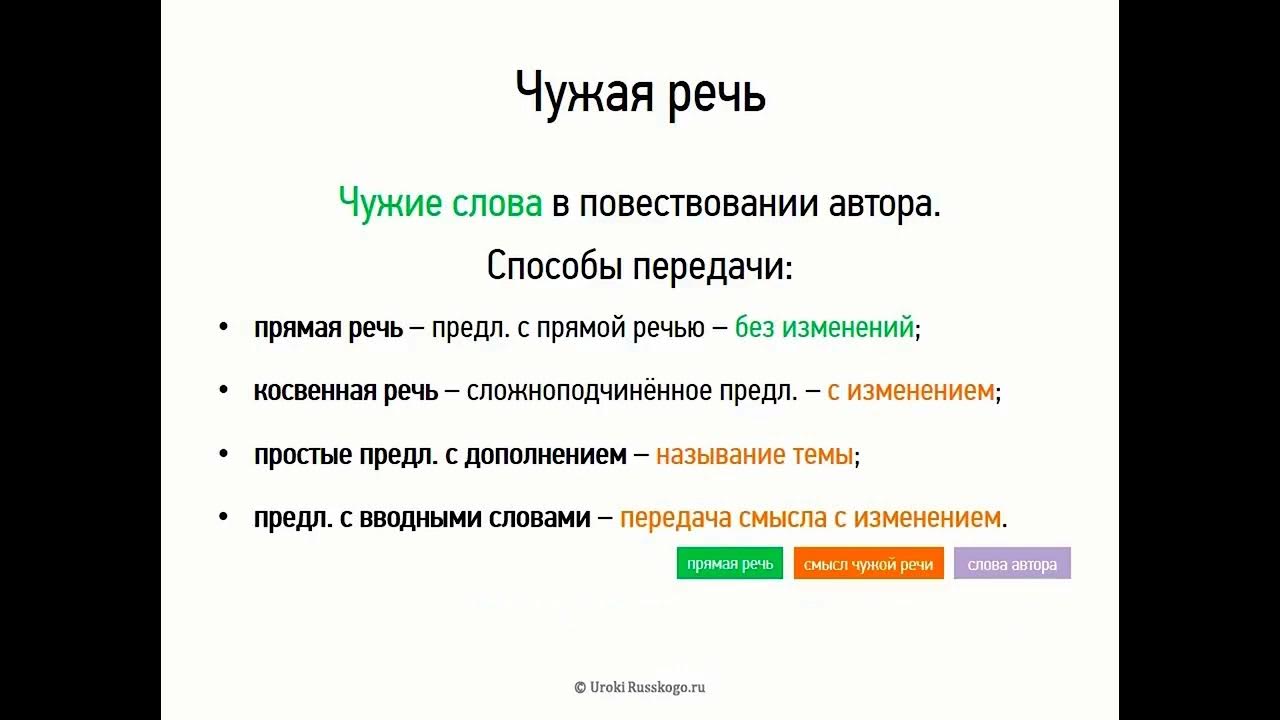 Назовите способы передачи речи. Чужая речь и способы ее передачи. Способы передачи чужой речи. Способы передачи чужой речи прямая и косвенная речь. Чужая и косвенная речь.