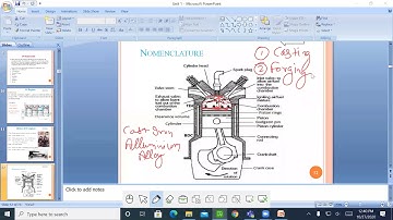 #Nomenclature and #Classification of #IC#Engine |Lecture-01 IC Engine-Unit-1| Sem -VII  #AryaCollege