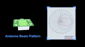 PD-V9 10.525GHz 180°Microwave Motion Sensor