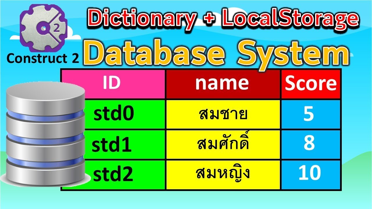 การทำระบบฐานข้อมูล(Database) ด้วย Dictionary และ Local Storage ใน Construct 2