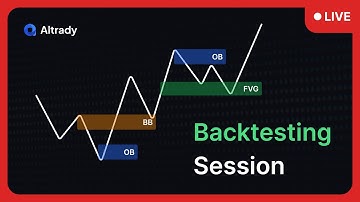 Smart Money Concept: Live Backtesting on Binance Futures