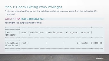 Solving the Access Denied Issue for Granting Proxy Permissions in MySQL 8