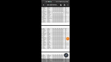 R.L.A Result problem /exam form date extended  / result problem in kuk