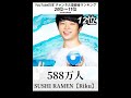 YouTube日本チャンネル登録者ランキング20位〜11位