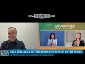 Gina Bellman & Beth Riesgraf interview Leverage: Redemption season 3 2025 #leverageredemption