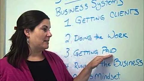 5 Essential Business Systems Success Stories (Video 3 of 3 Your Organized Guide, Inc.)