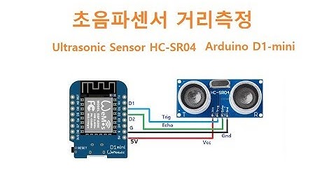 초음파센서 거리측정 Ultrasonic Sensor HC-sr04 Arduino D1-mini [두원공과대학교 AI융합과 김동일교수] 3-0-32
