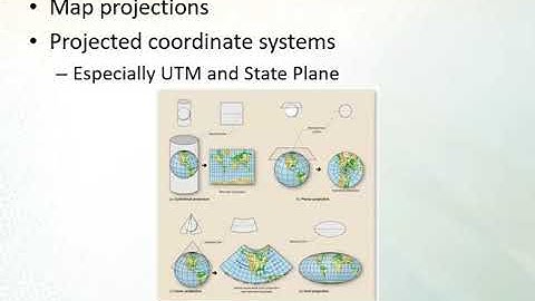 GEOG A475 Mobile Data Collection 1