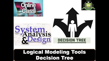 SAD | Lecture-13 | Decision Tree | By Javed Sir | IICS College