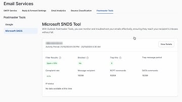 Microsoft SNDS Integration for IP Status Monitoring