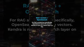 Amazon Kendra vs OpenSearch for RAG: Which Does What (AIF-C01)