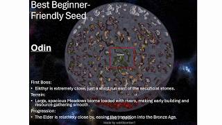 Valheim - Beginner Seed Guide Why the Odin World Is the Top Starter Choice