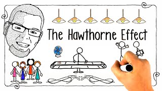 A Brief History of TWI: The Hawthorne Effect