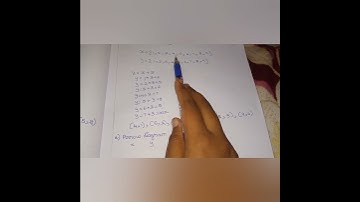 10th maths exercise 1.2 4th sum (ii) part-3 #shorts..